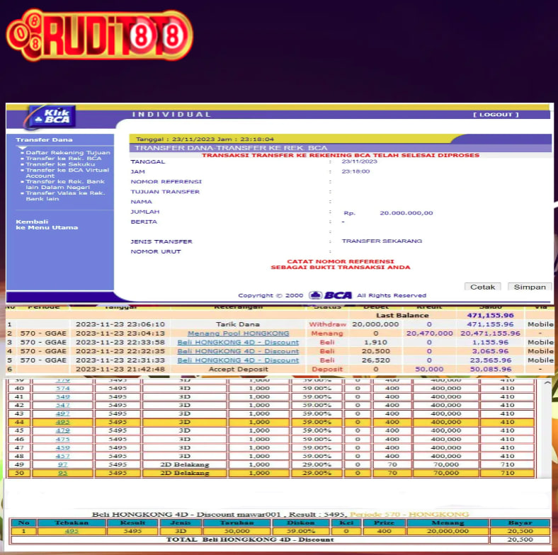 Prediksi Maxwin RudiToto